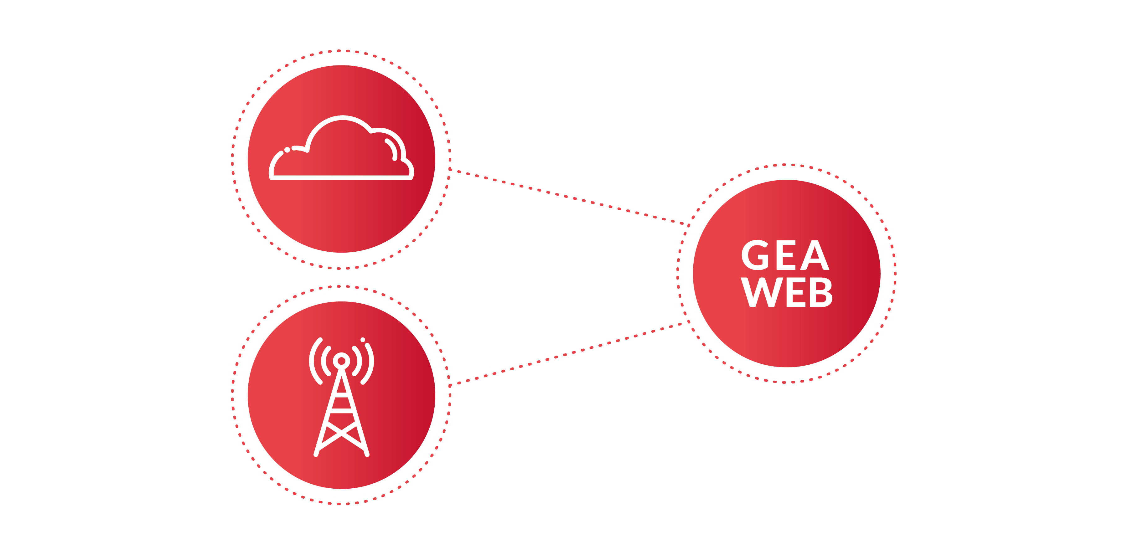Lektor rilevazione lorawan nbiot img